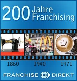 Seit wann gibt es smartphones und wie haben sie sich entwickelt? Seit wann gibt es McDonalds in Deutschland? Wann hat das ...