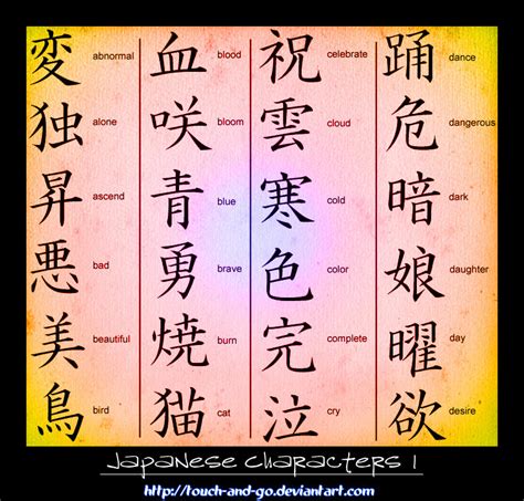 Japanese Characters I By Touch And Go On Deviantart