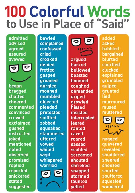 Notesbenjamin English Vocabulary