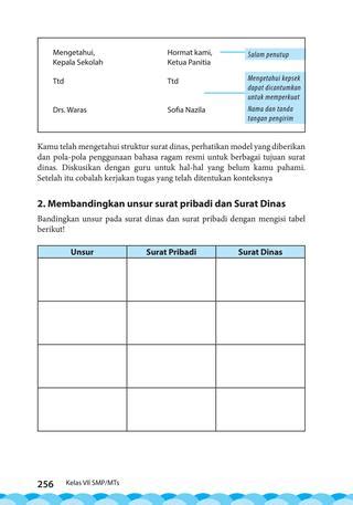 Unsur surat yang dikuasakan yang diperlukan organisasi luar biasanya, jenis surat ini digunakan untuk kepentingan atau urusan dokumen pribadi, dan tidak terlalu banyak berhubungan dengan. Apa Perbedaan Surat Pribadi Dan Surat Dinas - Rajiman