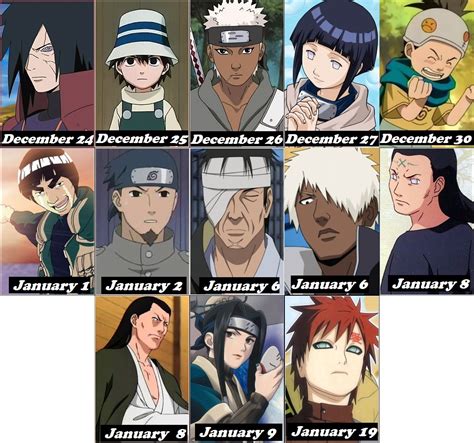 Due to his strange abilities, ichigo has become a substitute consider this question to be a freebie, because let's be honest, everyone knows which anime pikachu belongs to. Anime Zone - Characters' Zodiac Signs: Naruto +Naruto...