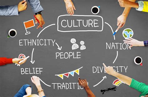 CULTURAL COMPETENCE