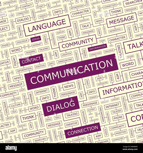 Communication Word Cloud Illustration Tag Cloud Concept Collage