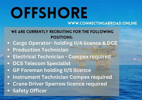 We are currently recruiting for the following positions: applicants