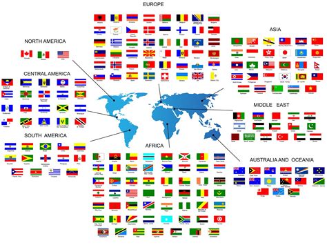 Graafix Flags Of All Country Of World