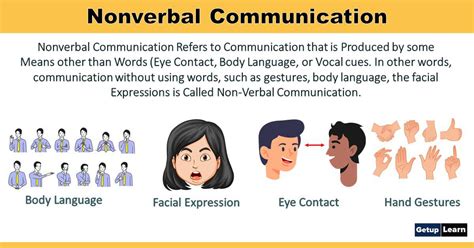 The Importance Of Nonverbal Communication The Importance Of Nonverbal Communication