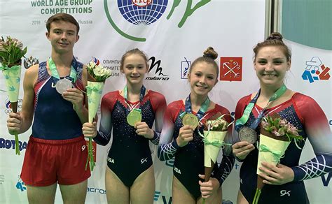 All disciplines all disciplines freestyle 50m 100m 200m 400m 800m 1500m backstroke breaststroke butterfly medley. USA Gymnastics | 2018 Trampoline & Tumbling World Age Group Competition Results