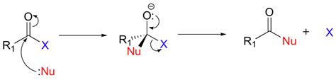 The Simple Form Of The Nucleophilic Acyl Substitution Reaction