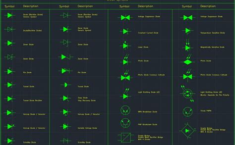 Electric Lighting Symbols Free Cad Block And Autocad Drawing