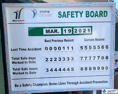 Safety Statistics Boards Hse Display Scoreboards Printixels Philippines