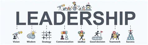7 Inspiring Leaders Behaviors
