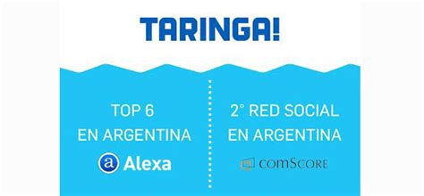 Totalmedios Taringa Top 6 En Argentina Según Alexa