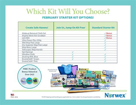 Join Norwex As A Consultant Free In February Succeed And Shine
