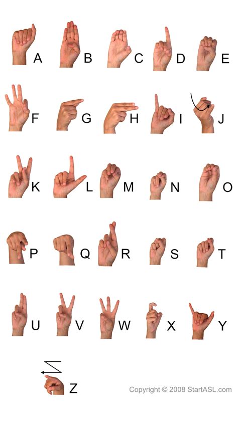 Asl Chart Printable 2019 Sign Language Sign Language Alphabet