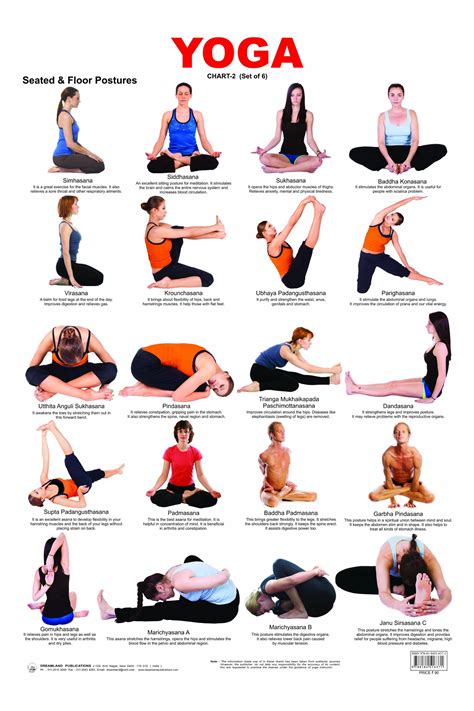 Pin By Inna Smith On Yoga Yoga Chart Seated Yoga Poses Yoga Routine
