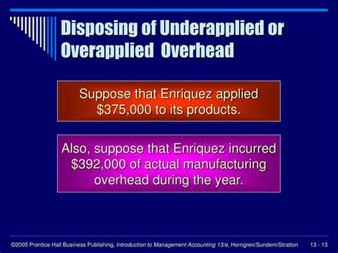 Compute the underapplied or overapplied overhead for the year. PPT - Accounting for Overhead Costs PowerPoint ...