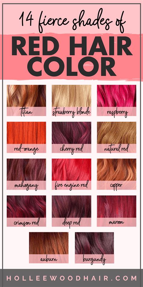 Shades Of Red Hair Dye Charts Katy Hair
