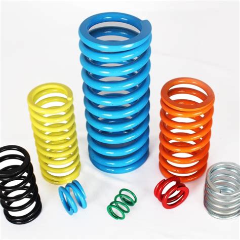 Compression Springs Accurate Springs