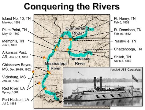 Rolling On The River Civil War Brown Water Navies Emerging Civil War