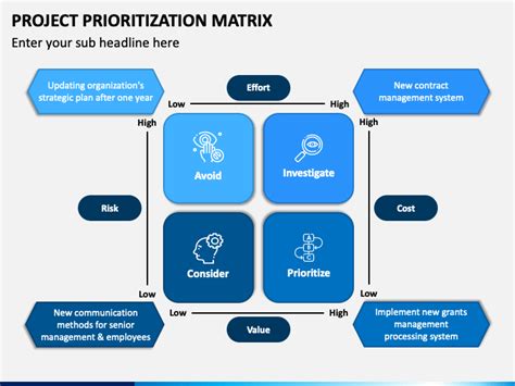 Project Prioritization Matrix Powerpoint Template Ppt Slides