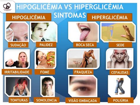 Viver Enfermagem Em Cuidados Intensivos Hipoglicemia Vs Hiperglicemia Diagrama Resumo De