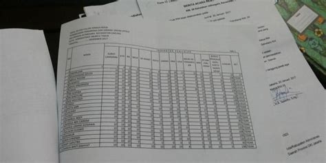 Soal ujian operator komputer grade 1. Soal Ujian Pt Gistex / Gistex garmen indonesia textile division jalan nanjung no. - Hoje Wallpaper