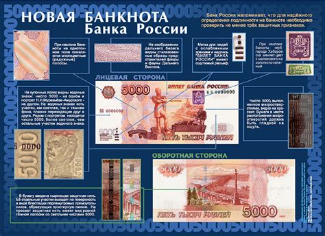 Образец купюры 5000 рублей нового образца 1997