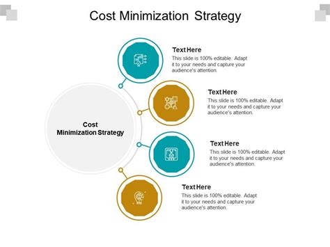 Cost Minimization Strategyies In Production