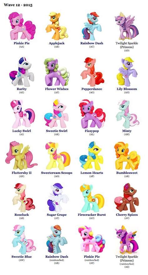My Little Pony Names And Pictures List My Little Pony Names My