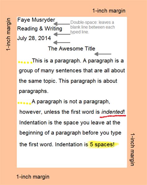 At the end of research papers using the format, there must be a works cited page, which must begin on a separate page, have one inch margins, have double spaced citations and list page. Essay formatting guide for beginner essayists - Adapted ...