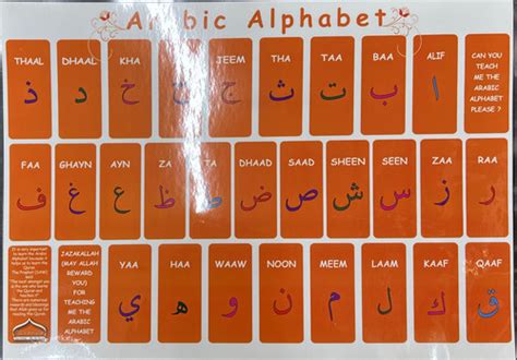 Laminated Arabic Alphabet Poster A3 Darul Kutub