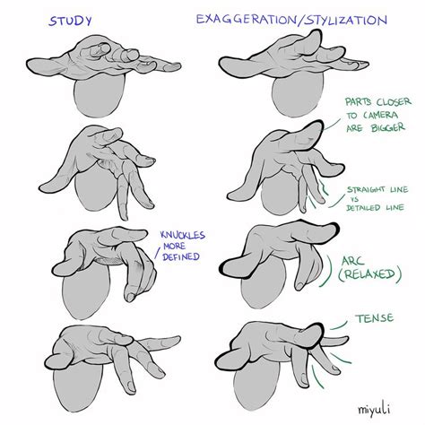 Miyuli On Twitter Drawings Drawing Reference Poses How To Draw Hands