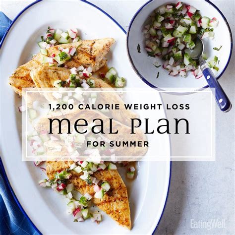 1200 Calorie Weight Loss Meal Plan For Summer Eatingwell