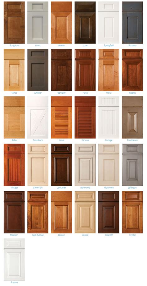 Cabinet Door Styles Rbc Cabinetry