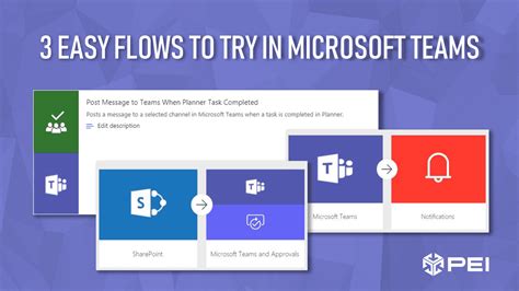 Microsoft Teams Flowchart App