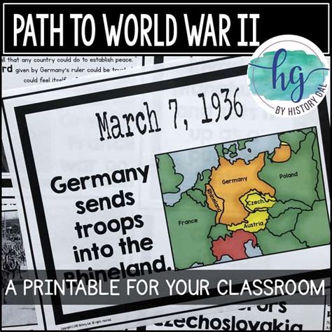 World War Ii Timeline By Madison Harrison