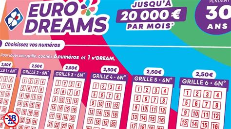 EuroDreams De La FDJ Quelle Est Cette Nouvelle Loterie Qui Fait Gagner