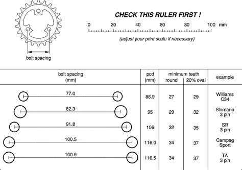 How To Measure Chainring Bcd 104 Bcd Chainrings Oneup Components Us