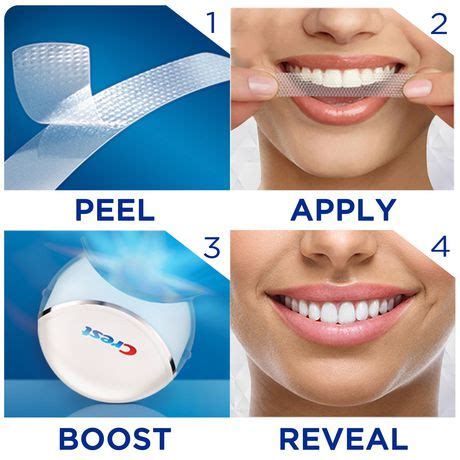 $90 value for only $45. Crest 3D White Whitestrips with Light | Walmart Canada