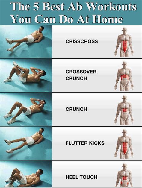 The Best Ab Workouts You Can Do At Home Pictures Photos And Images