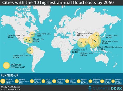 These Cities Have The Most To Lose From Rising Sea Levels The
