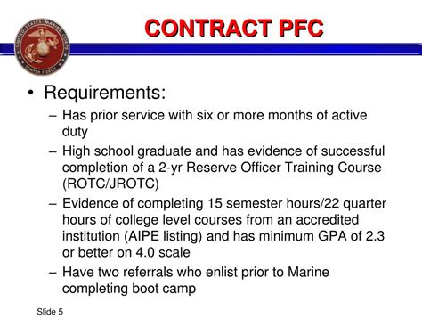 Ppt Junior Enlisted Promotions Powerpoint Presentation Free Download