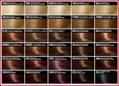 Loreal Professional Inoa Hair Colour Chart H Rf Rg