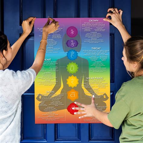 Chakra Chart Poster Chakras Modern Crystals And Chakra Yoga Spiritual