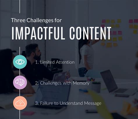 Three Challenges For Impactful Content Infographic Template Visme