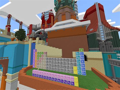 Introducing Chemistry Update For Minecraft Education Edition