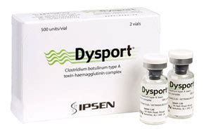 Dysport Botulinum Toxin Information