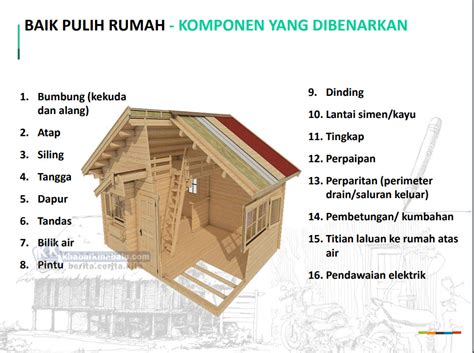 Syarat kelayakan permohonan rumah pprt. Borang Permohonan Rumah Pprt