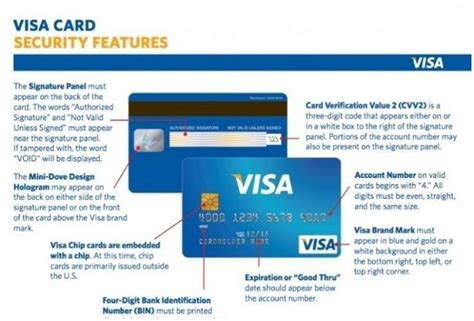 It can be done simply by. 8 Secrets You Will Not Want To Know About Real Visa Credit Card Front And Back | real visa cr ...
