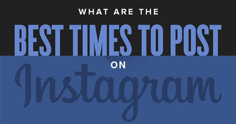Whats The Best Time To Post On Instagram Infographic